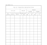 식품식품첨가물생산실적보고자료